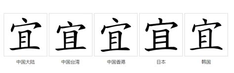 宜字五行|宜（汉语文字）